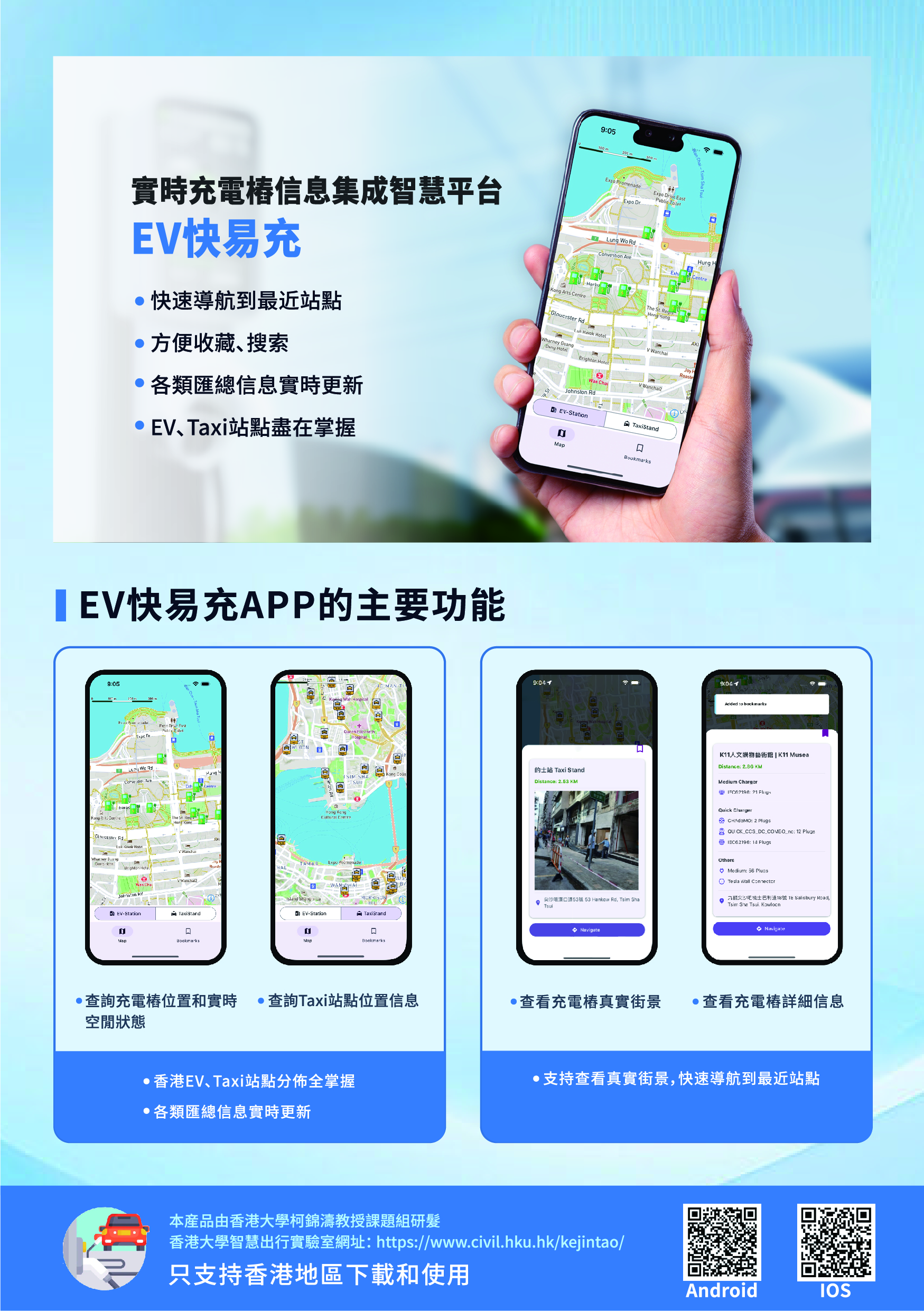 EV Charger Poster